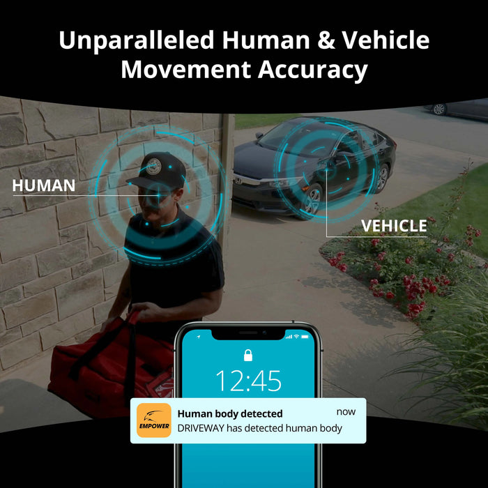 Defender DVAI8MP16B169XOP 4K Vision AI Smart Artificial Intelligence DVR Security System With 16 Cameras (Certified Open Box)