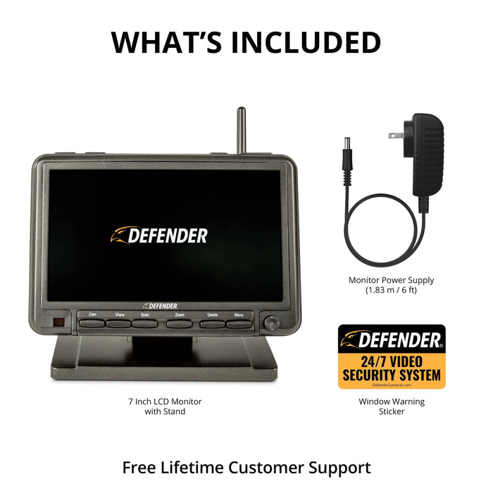 Defender PhoenixM2 7inch LCD Screen